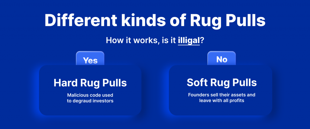 6 Ways to Identify Crypto Rug Pulls
