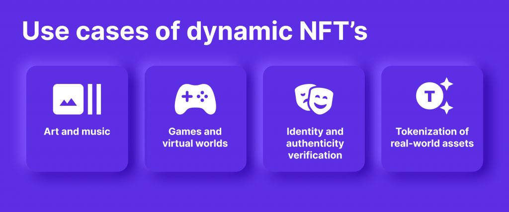 Understanding Dynamic NFTs And Their Use Cases