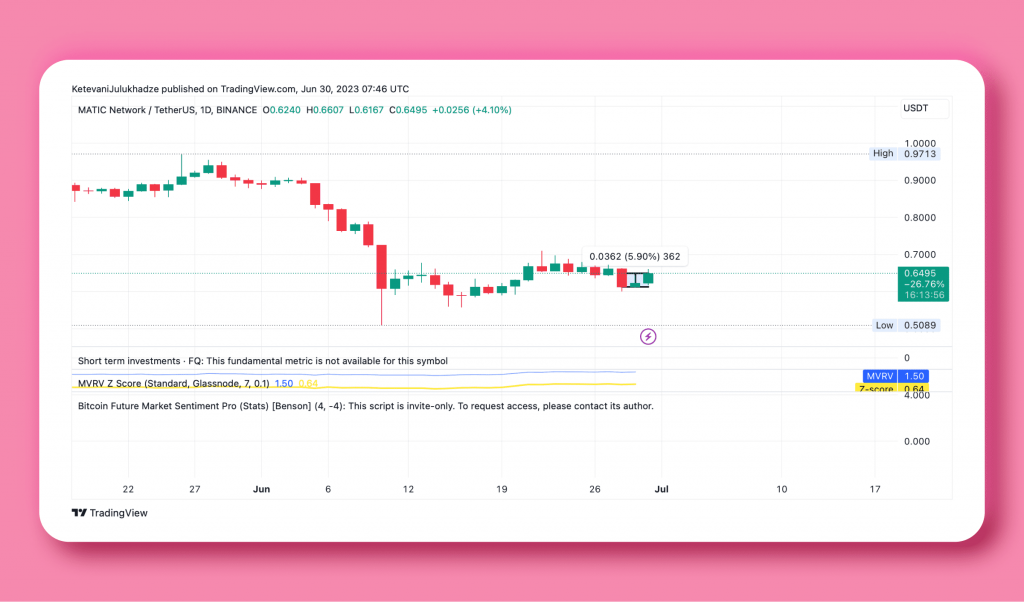 Cardano