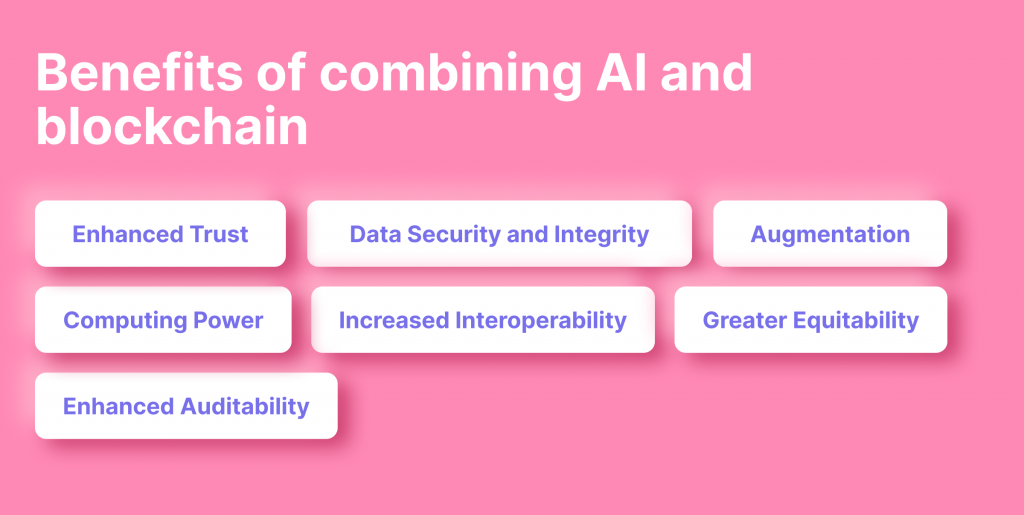 Can Blockchain Technology Increase Trust in AI?
