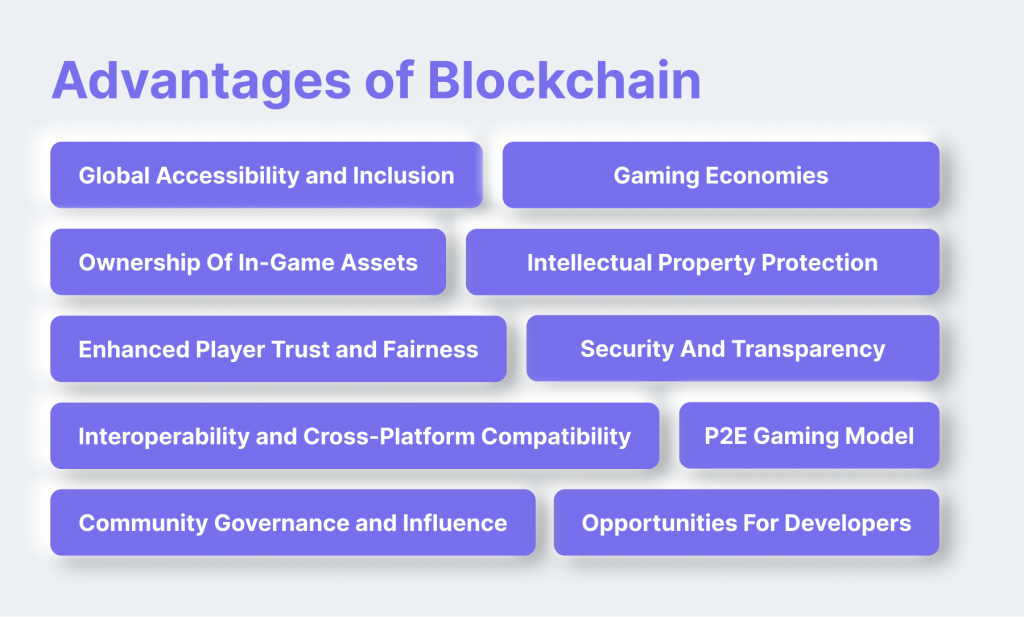 The Transformative Impact of Blockchain on The Gaming Industry