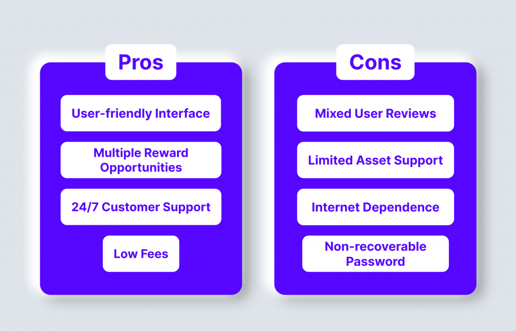 Blockchain.com Wallet Overview