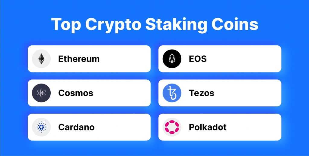 Crypto Staking Guide 2023