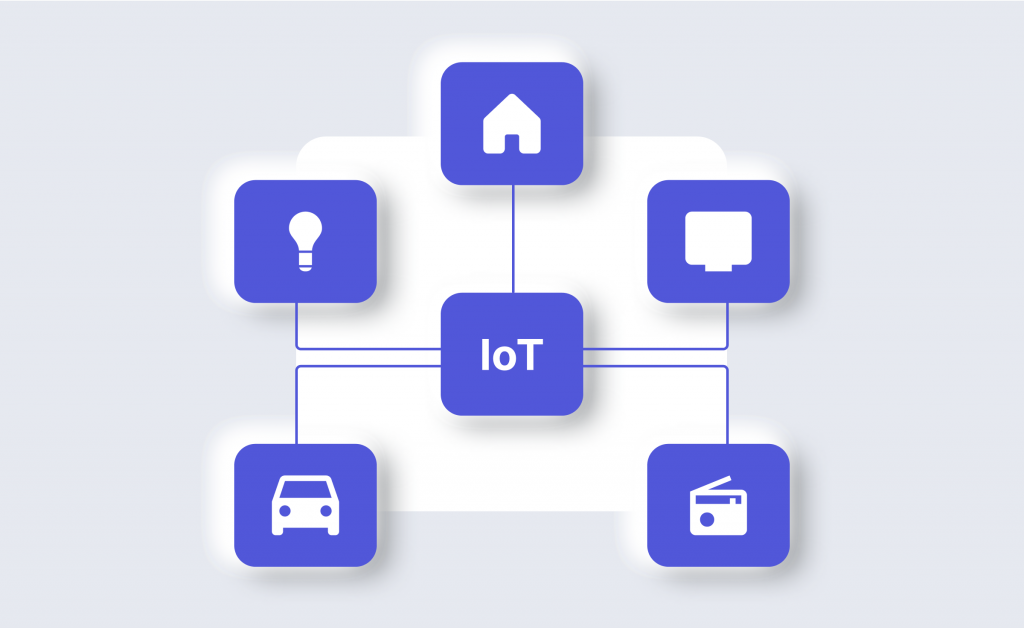 What is the Internet of Things