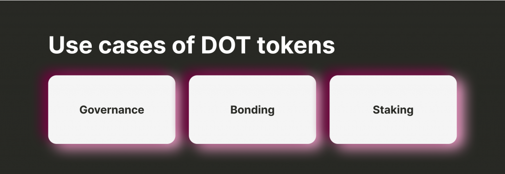 DOT has various use cases in the network: