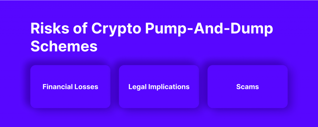 Risks And Consequences of Crypto Pump and Dump Schemes