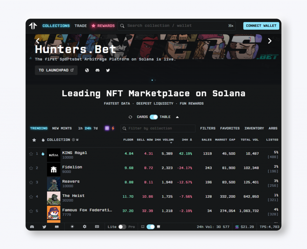 Your Ultimate Guide to Solana's NFT Marketplace