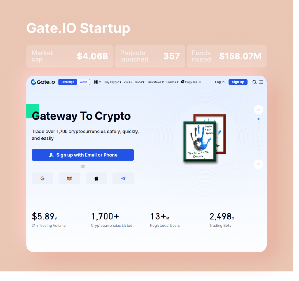 Gate.IO Startup