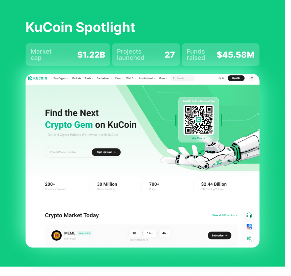 KuCoin Spotlight