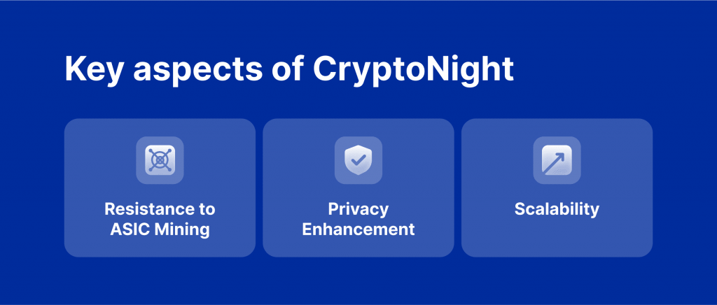 Key aspects of CryptoNight