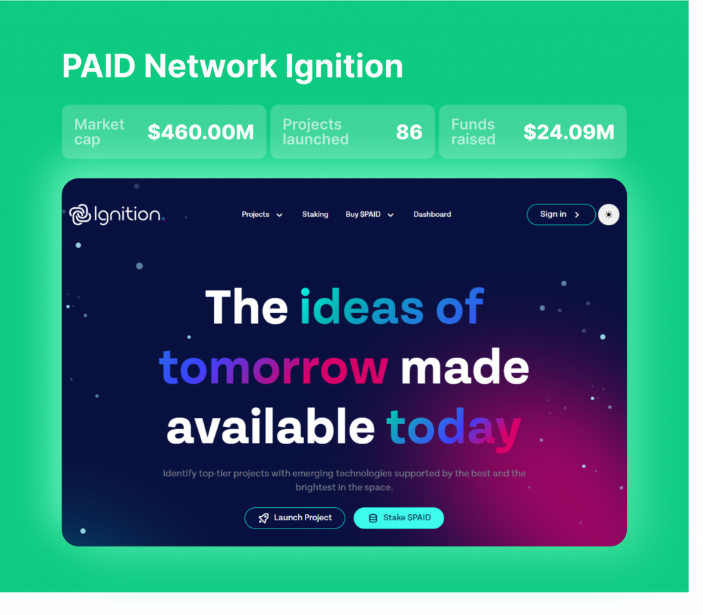 PAID Network Ignition