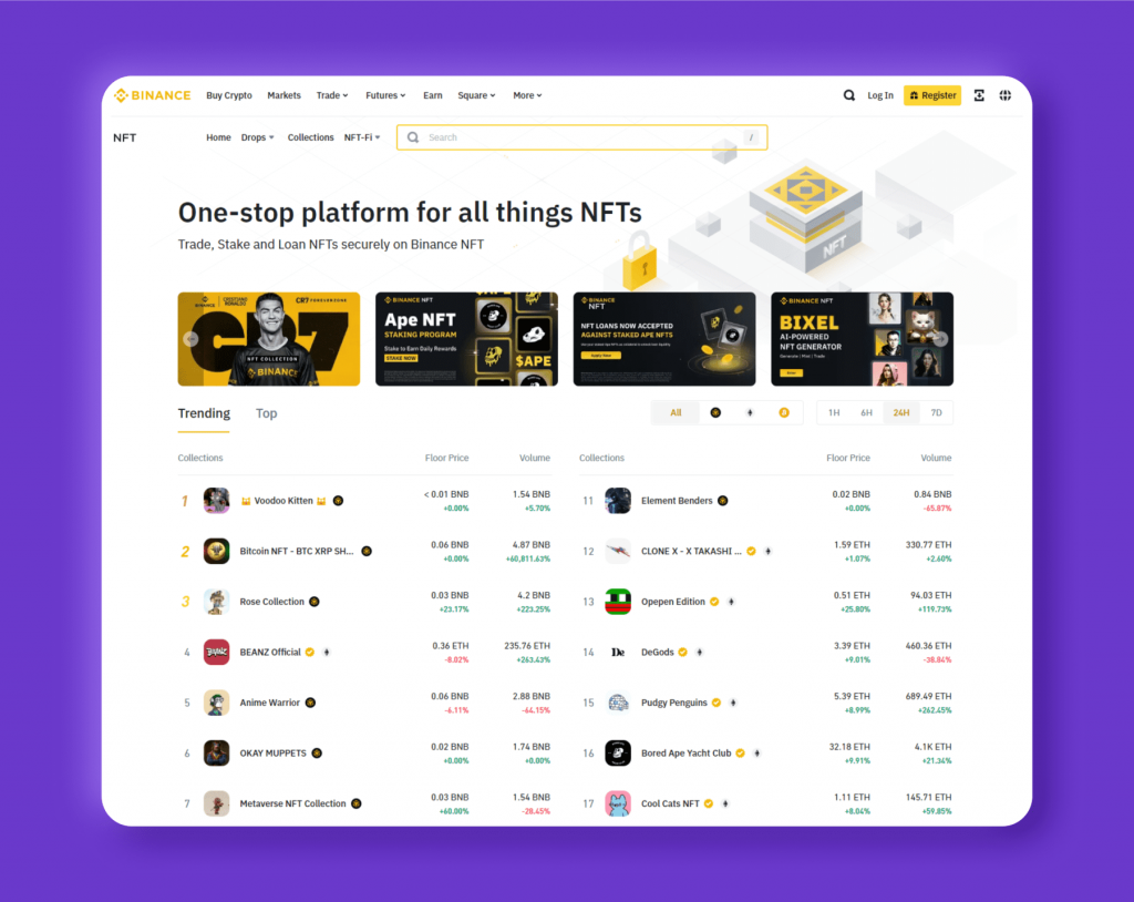 Binance NFT