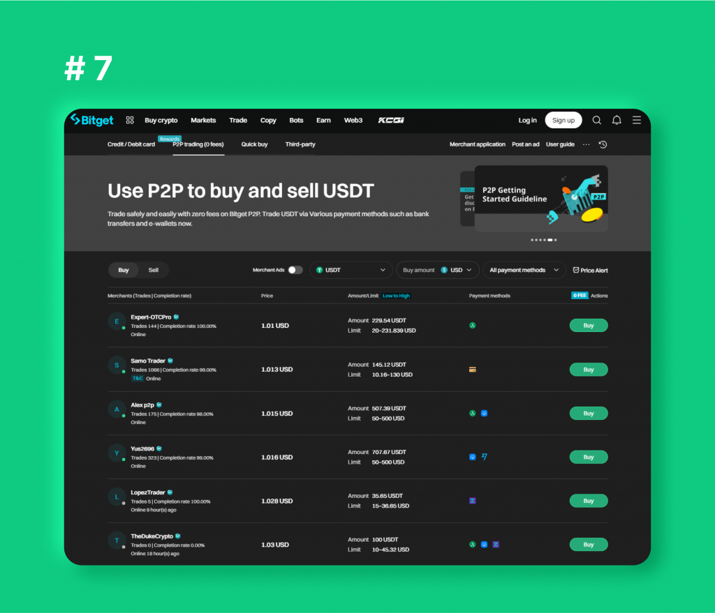 Top 10 P2P Crypto Exchanges in 2023