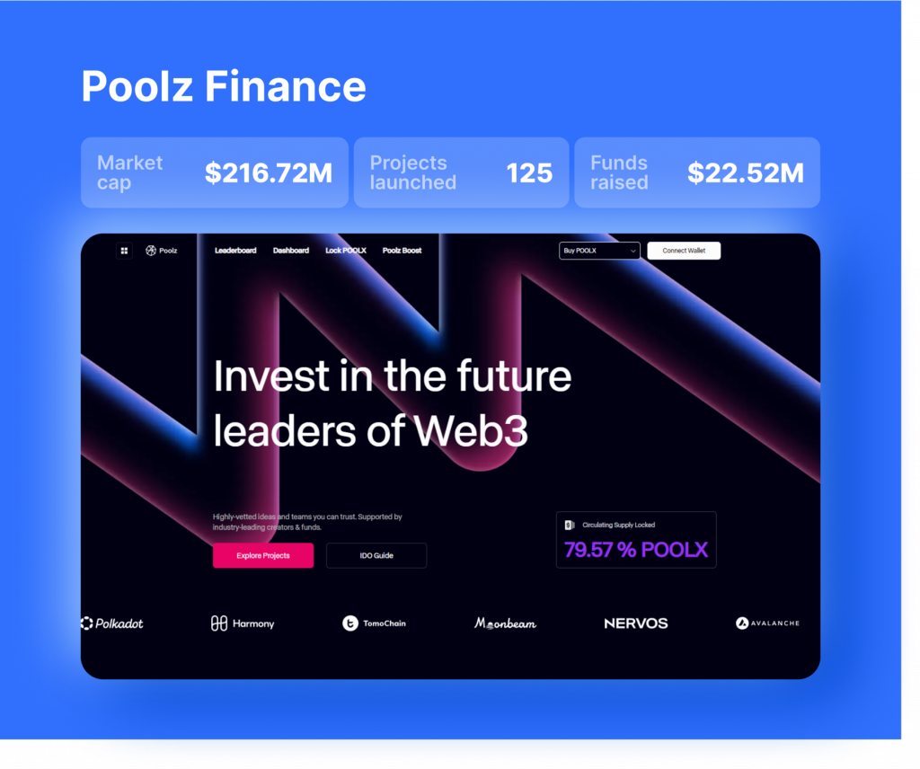 Poolz Finance