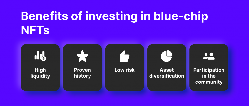 Benefits of investing in blue-chip NFTs