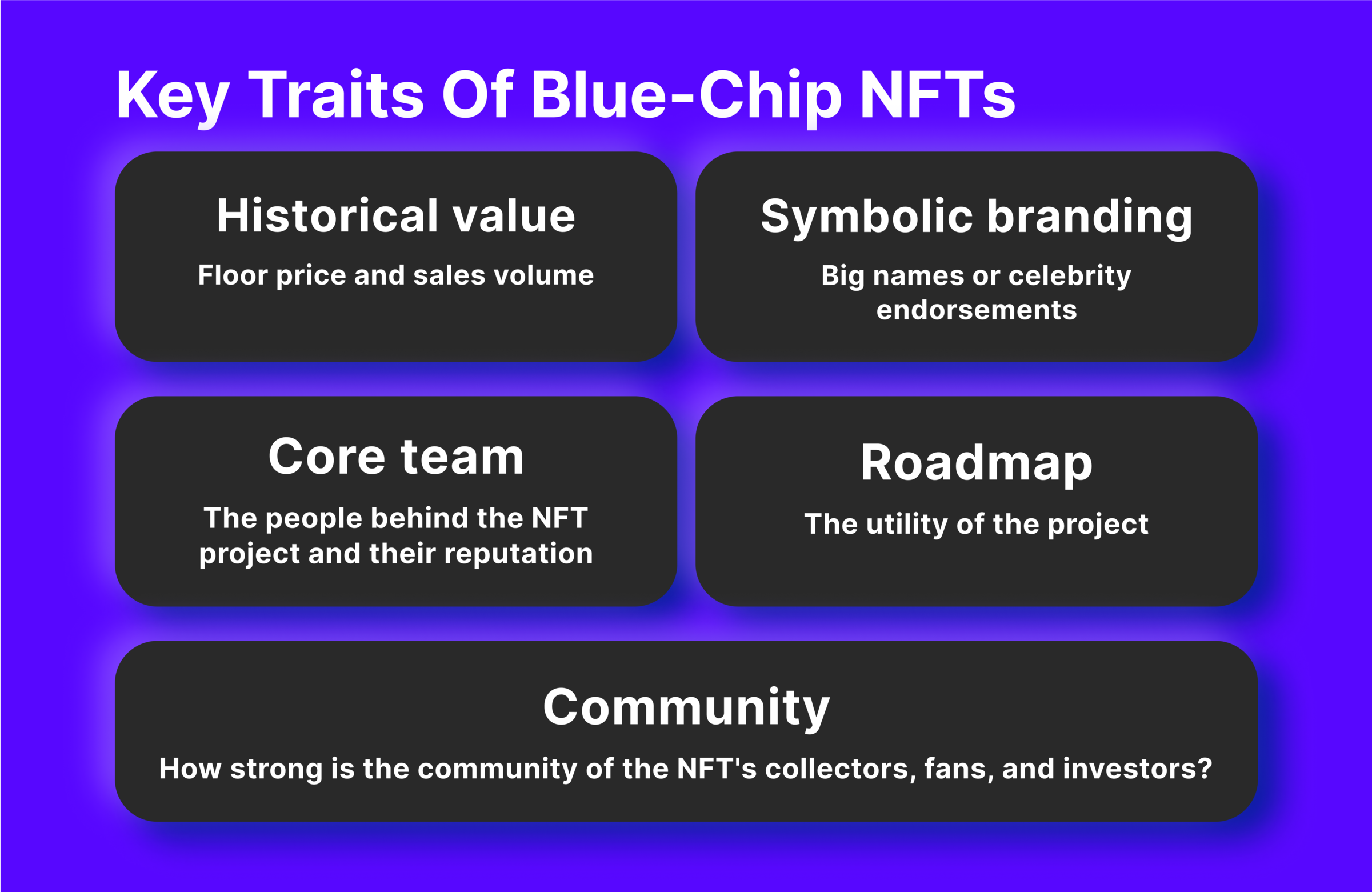 Что такое голубые фишки NFT и как в них инвестировать?