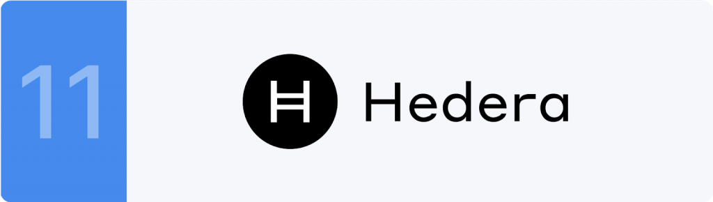 hedera cryptocurrency