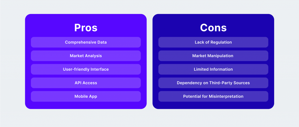 What is CoinMarketCap, and how does it work?