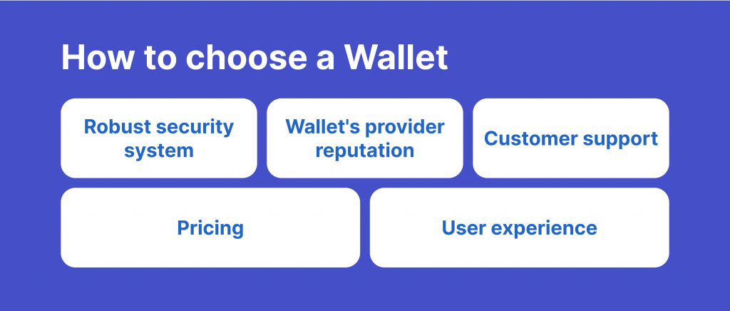 How to choose the wallet