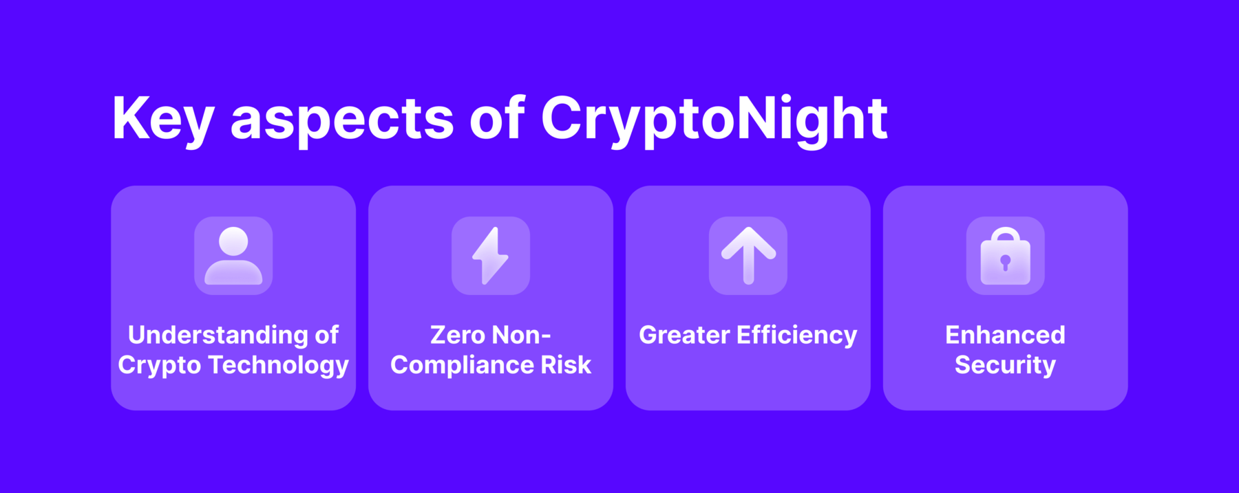 自分の暗号通貨コンサルティング会社を始める方法: ステップバイステップガイド