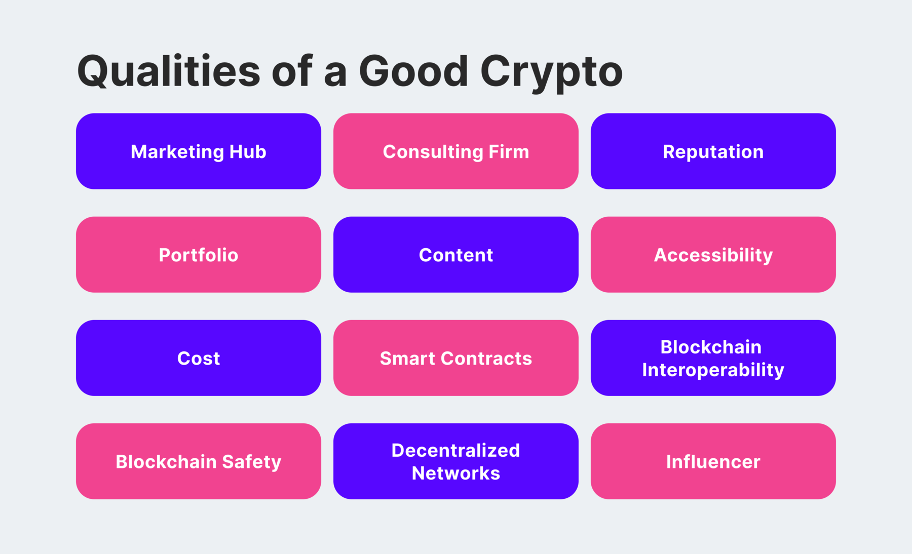 How to Start Your Own Crypto Consulting Firm: Step-by-Step Guide