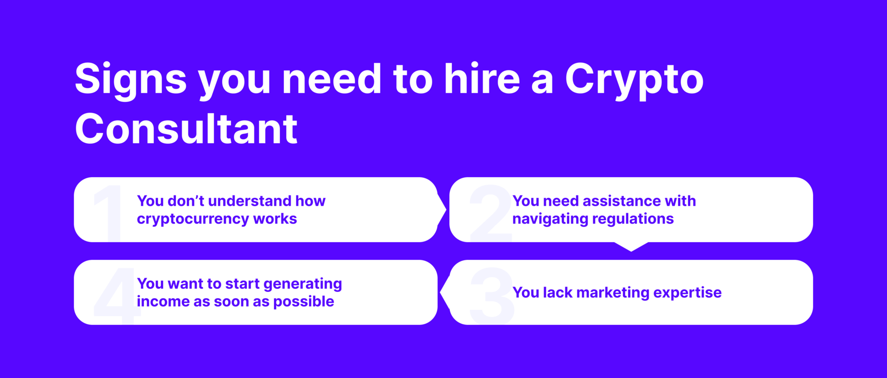 How to Start Your Own Crypto Consulting Firm: Step-by-Step Guide