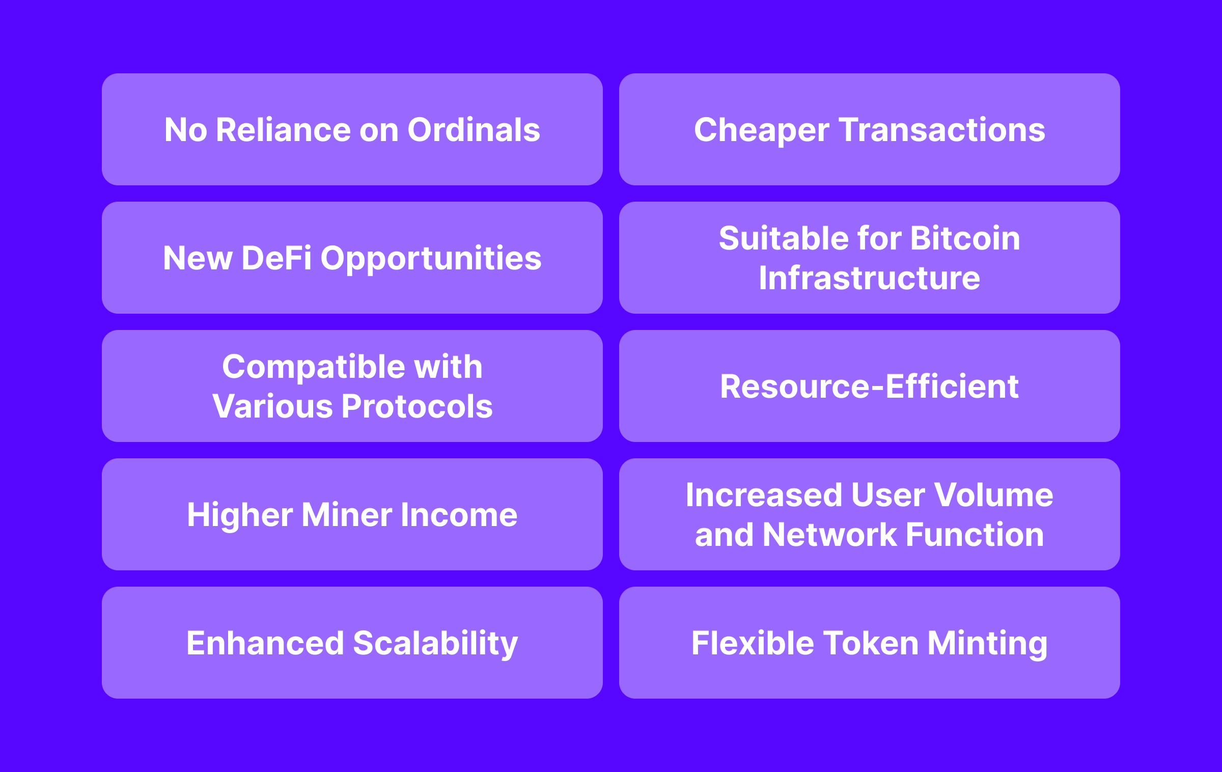 Что такое протокол Bitcoin Runes и как он работает?