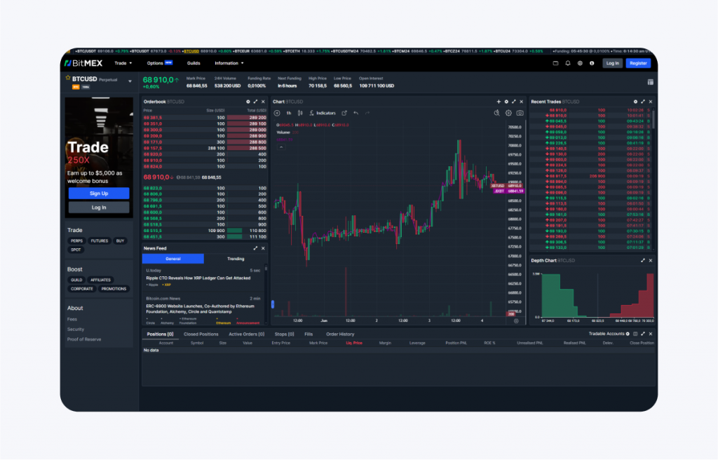 paper trading on BitMex