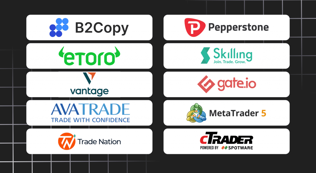 top 10 copy trading platforms