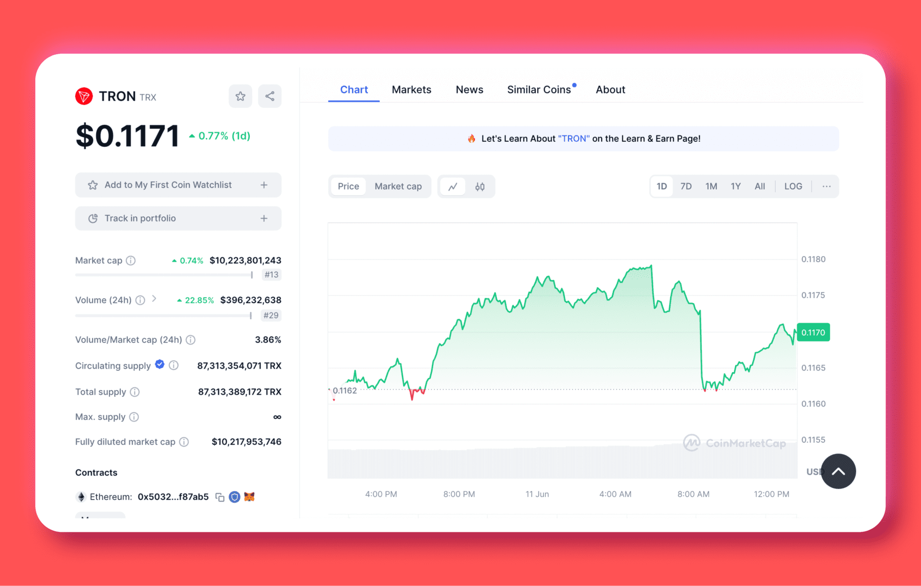 Tron Coin News: Analysing TRX’s Recent Market Performance