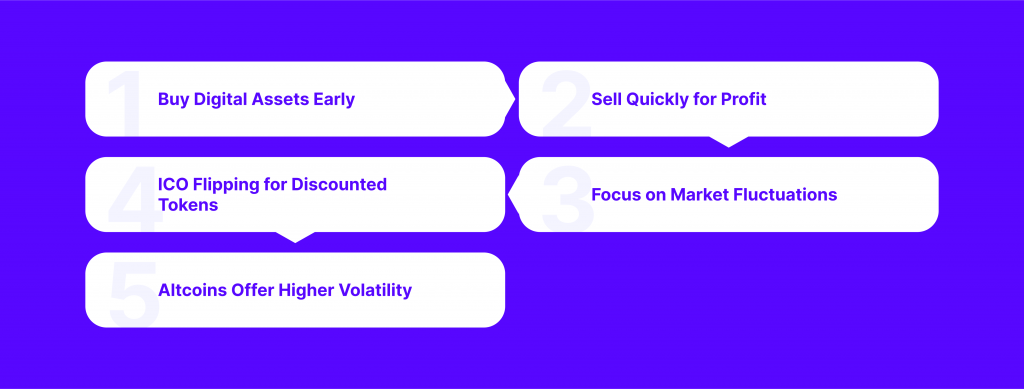 Breaking down crypto flipping