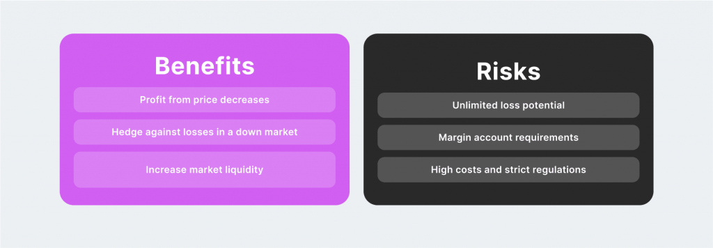 benefits and risks of short position
