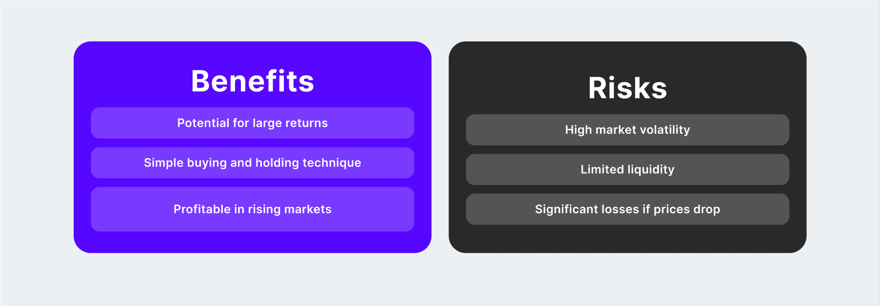 Kripto Ticaretinde Uzun ve Kısa Nedir?