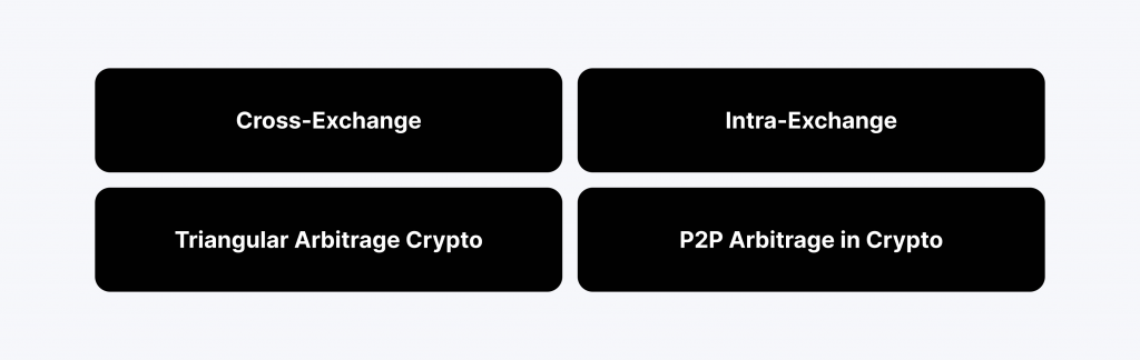 crypto arbitrage types