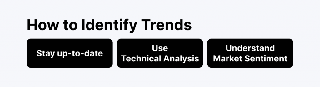 how to identify trends