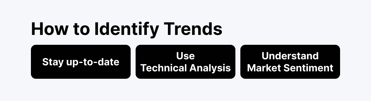 Crypto Trading Strategies That Work in 2024