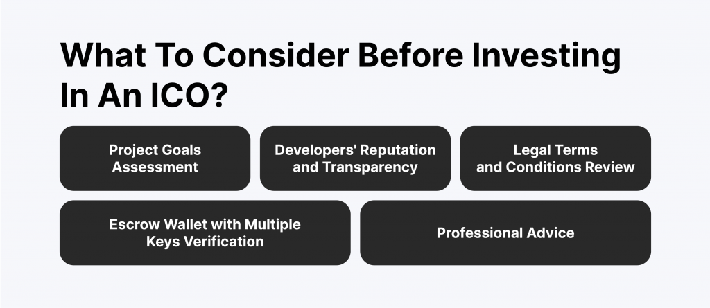 ICO challenges