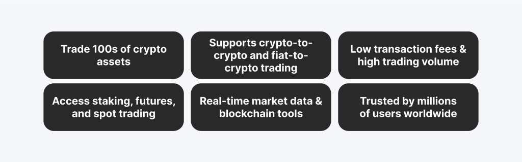 Binance exchange benefits