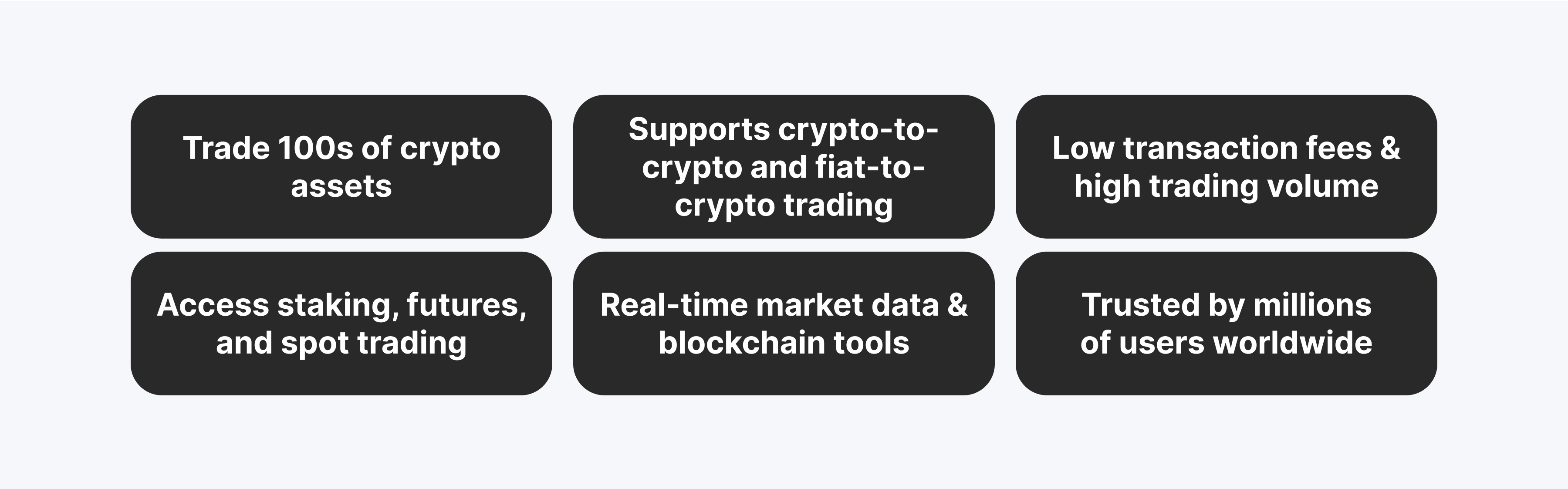 Новые листинги Binance, за которыми стоит следить до конца года