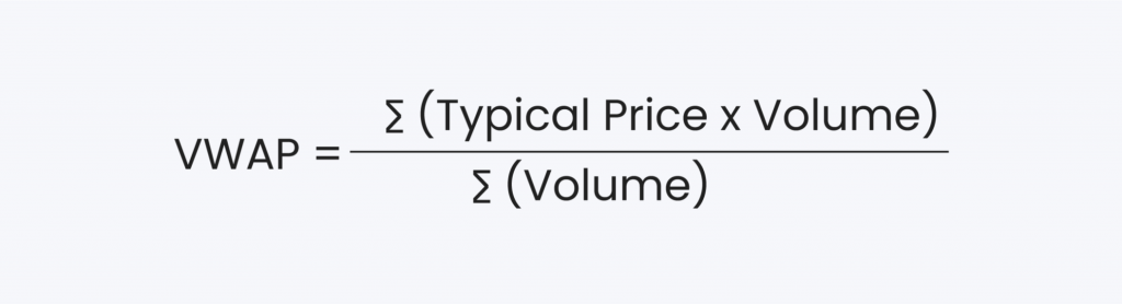 VWAP Formula