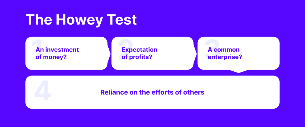 Howey test explained